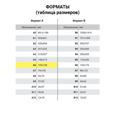 Блокнот А6 80 листов на спирали, в клетку, пластиковая "Brauberg" Danger 125380