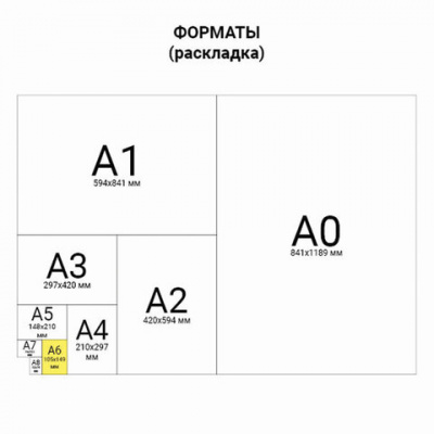 Блокнот А6 32 листа на склейке, в клетку, глянцевая ламинация "Юнландия" Единорог 662703