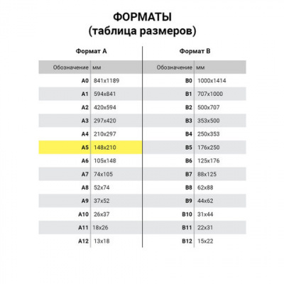 Блокнот А5, 80 листов, в клетку, на спирали "Hatber" DIAMOND черный 02001