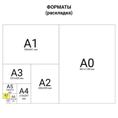 Блокнот А7 60 листов на спирали, в клетку, ламинированный картон "Hatber" Happy time 60Б7В1гр