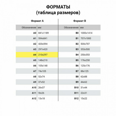 Папка для уроков труда А4 2 отделения, на молнии, синяя "Brauberg" Cup cakes 229134