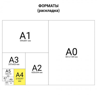 Бумага для офисной техники А4 ассорти интенсивный, 80г/кв.м, 100 листов "Brauberg" БС 124715