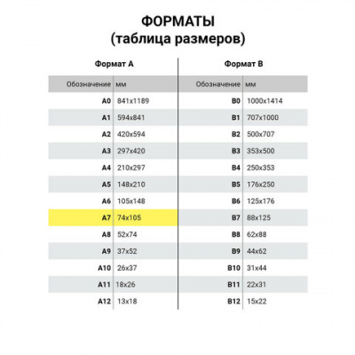 Блокнот А7 60 листов на спирали, в клетку, ламинированный картон "Hatber" Happy time 60Б7В1гр